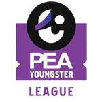 Thailand U23 League logo