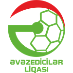 Azerbaijan Reserve League logo