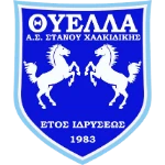 AS Thyella Stanou logo